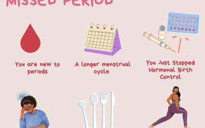 I didn’t get my period this month. Am I pregnant?